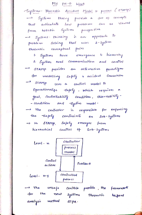 MY PH-D Work Systeme Theoretic Accident Model process ( STAMP - Systems theory provide a set of concepts that articulate how