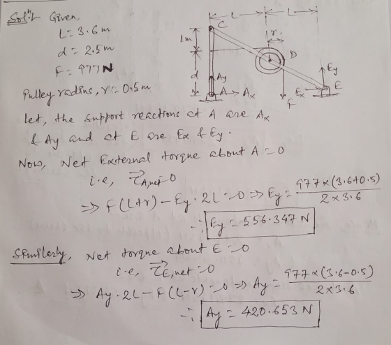 d sh AxAx Solah Given, L-3.6m de 2.5m Fo 177N Pulley radins, 8.2 0.5m Exe lert, the support reactions at A are Ax & Ay and at