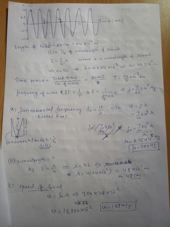 To 20 t (ms) -1.0 Length of tube 24cm = 24x10²m o n (2) = 4 of wavelength of sound L = | where a wavelength of sound => x=42