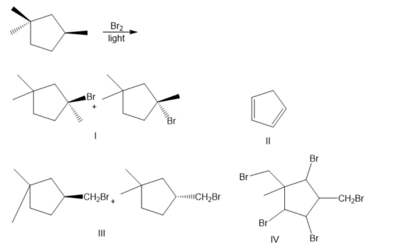 Br2 light Br + II Br Br CH2Br + CH2Br -CH2Br Br IV Br