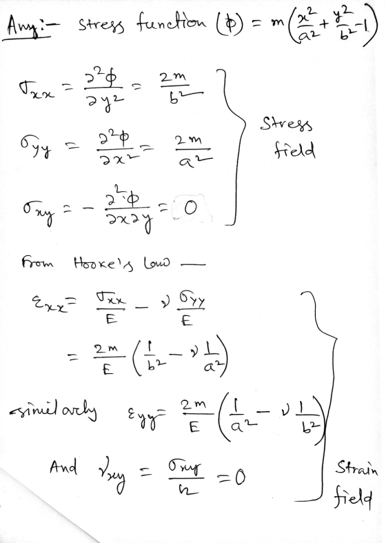 Ang = stress function (1) = m( + -1) 22 To Gay 192 x y Stress Soy e helfricht From Hookes low — similachy sy eie aan- And Be