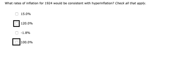 What rates of inflation for 1924 would be consistent with hyperinflation? Check all that apply. 15.0% 120.0% -1.8% 100.0%
