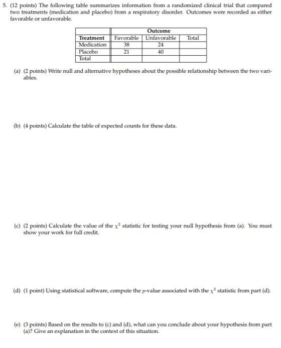 5. (12 points) The following table summarizes information from a randomized clinical trial that compared two treatments (medi