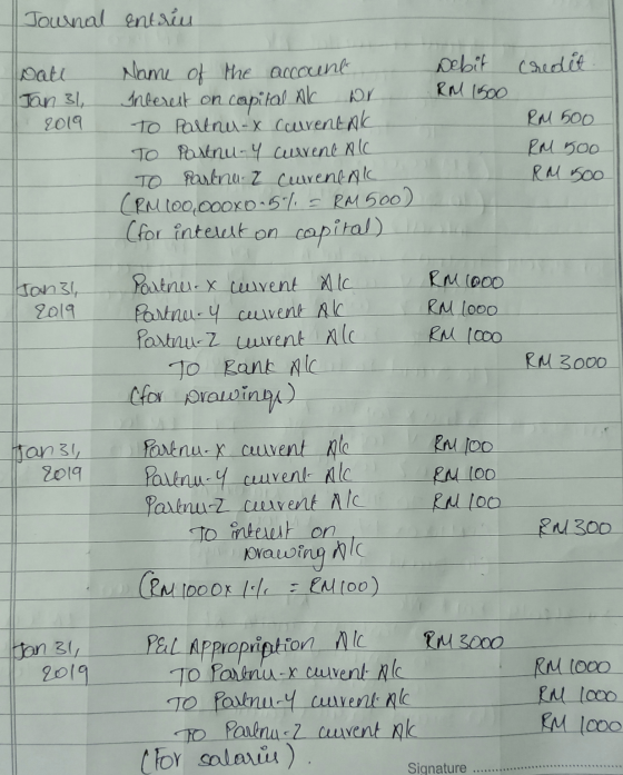 Journal entries credit Jan 31, 2019 Name of the account Debit Interest on capital al or RM 1500 To Partnu - ccurentak TO Part