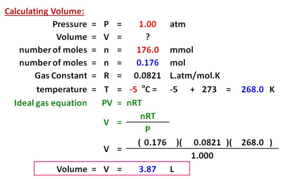 Calculating Volume: Pressure = P = 1.00 atm Volume = V = ? number of moles = n = 176.0 mmol number of moles = n = 0.176 mol G