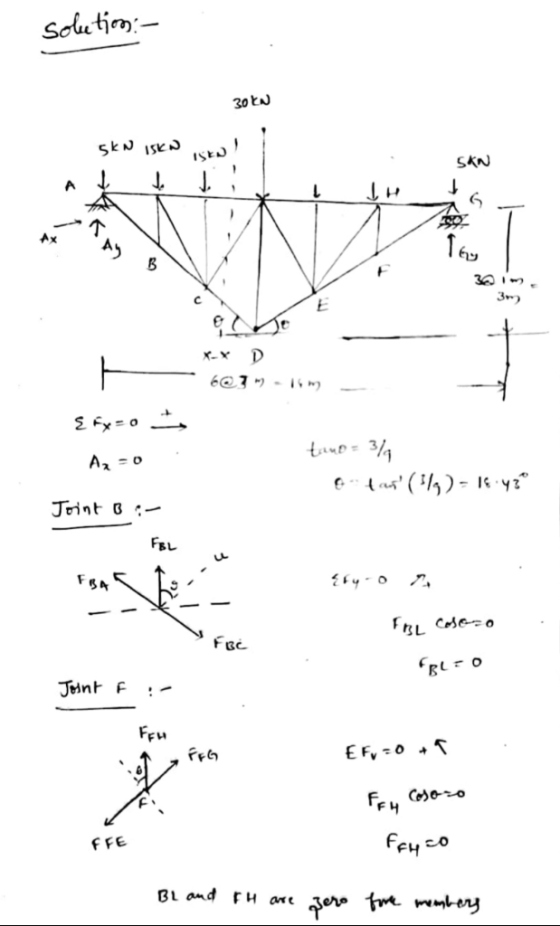 solution: 30 w SKN ISIN SKN X-Y D 6@) - 16 EFX - 0 Az =0 tano = 3% o far! (119) - 14:47 Joint B :- FSA host {byom FBL Cosoro