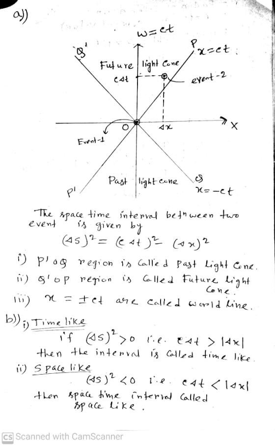 a) weet s Pxze Future light Cone cat event-2 I I - 7x 2 Event-1 Past light cone X=-et The space time interval bethween two e