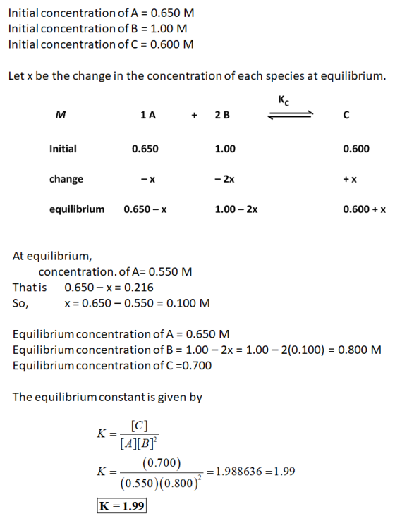 Initial concentration of A = 0.650 M Initial concentration of B = 1.00 M. Initial concentration of C = 0.600 M Let x be the c