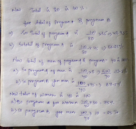 Now Р 10 КО by Sototul P6 году от Б | w x y = 56.25 ), Total į so is 10%. fore total of Progreant & program B do Total of pro