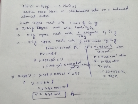 reacts with Teg. 2Cu(s) + O2(g) 200 (8) reaction takes place in stochometric sako im a balanced chenncal reaction 2 mole copp