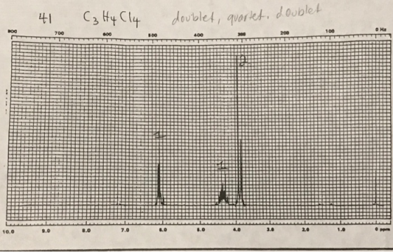 41 C₃ Hy (14 doublet, quartet, doublet OM 700 4.0 2.0 2.0 1.0