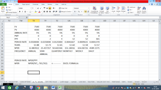Home nert Page Layout Formulas Data Review View dd-Ins s Cut ta copy ▼ E AutoSum ー E ゴWrap Text B า 프 . Ej- a-Δ. : rーー 逻锂函Merge & Center. $ % , to: Conditional Format CeInsert Delete Format Formatting as Table Styles2 Clear Sort &Find & Format Painter Clipboard Alignment Number Cells Edting TX17 UA. UB UC UD UE UF UH UI FV 7500 4000 5% 0 365 PERIOD RATE 0.0500000 0.0250000 0.0125000 0.0041667 0.00096150.0001370 12.57 12.883922 25.457357 50.602346 151.18016 654.06726 4589.1575 7500 7500 7500 4000 5% 0 4 7500 7500 5% 5% 5% 0 12 4 ANNUAL RATE PMT PPY 5% 0 52 0 0 6 YEARS NPER FREQUENCY ANNUAL SEMI 12.88 12.73 12.65 12.60 12.58 9 10 QUARTERLY MONTHLY WEEKLY DAILY ANNUAL 12 13 14 15 16 17 18 19 /4 | CALCULATOR .. LOAN OPTIONS PERIOD RATE NPER/PPY NPER NPER(TX7,,-TX3,TX2)<. EXCEL FORMULA CAP STRU VALUE BOX DILUTIONDOLLAR COST AVGMORTGAGE EXPO SheetiSheet2Shel 福 130% rences: x261 31-01-2019