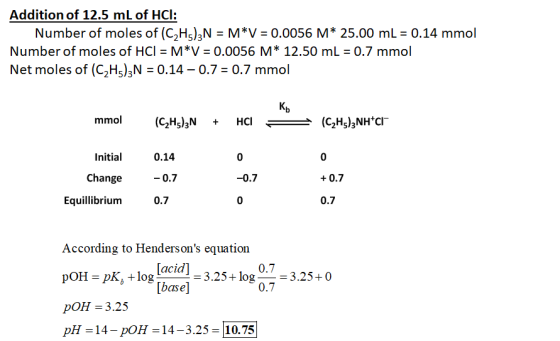 Addition of 12.5 mL of HCI: Number of moles of (CH3)2N = M*V = 0.0056 M* 25.00 mL = 0.14 mmol Number of moles of HCl = M*V =