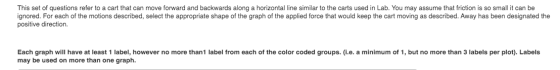 This set of questions refer to a cart that can move forward and backwards along a horizontal line similar to the carts used i