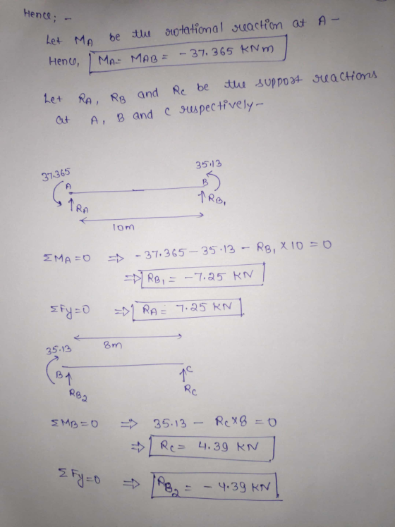 Hence; het RA, RB and Rc be Let MA Hence, at be the rotational reaction at A- MA- MAB = - 37, 365 KNM the support reactions A
