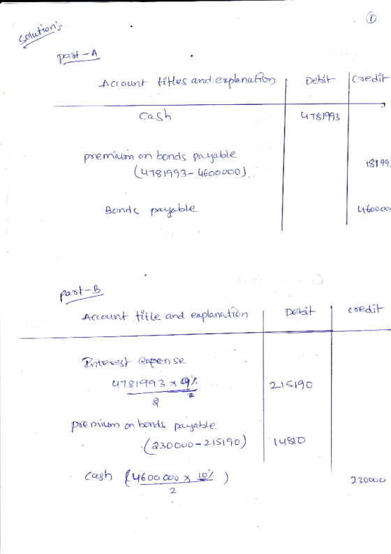 Solutions Account tiHes and er epnaftorn Debit Coedit Cash UTS193 psemium on bonds payable u181993-4600o00) 8199 Bonds payabl