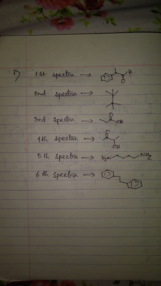 sist spectra and spectra > Othy - Y 3rd spectra 4th spectre 5th spectra - H 6th Speeba - on i 04 N a