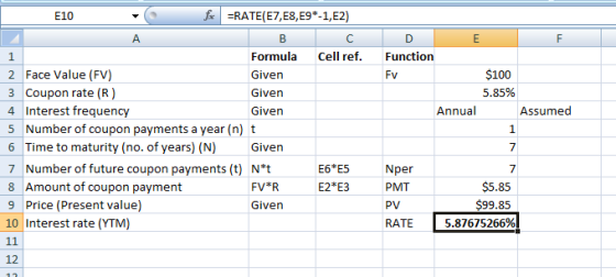 D Function FV $100 5.85% Annual Assumed for =RATE(E7,E8,29*-1,E2) C 1 Formula Cell ref. 2 Face Value (FV) Given 3 Coupon rate