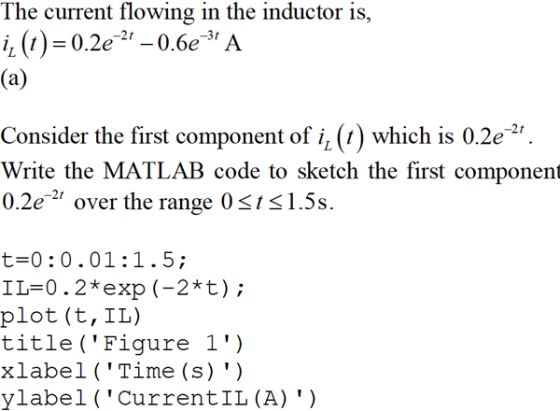The current flowing in the inductor is, ij(t)=0.2e-21 – 0.6e-31 A (a) Consider the first component of i, (t) which is 0.2e-21