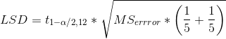 LSD=t_{1-\alpha /2,12}*\sqrt{MS_{errror}*\left ( \frac{1}{5}+\frac{1}{5} \right )}