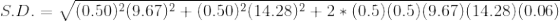 S. D. = \sqrt{(0.50)^2(9.67)^2+(0.50)^2(14.28)^2+2*(0.5)(0.5)(9.67)(14.28)(0.06)}