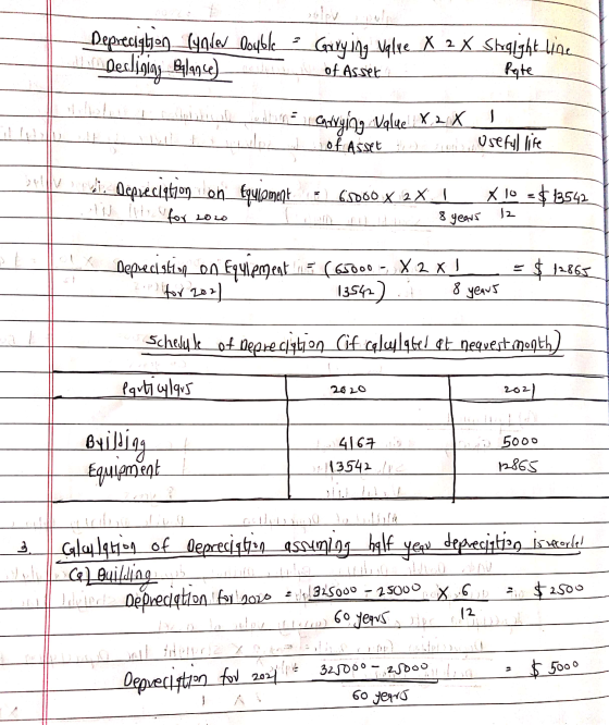 Depreciation lynder Double - Har Decligias Balance) Grrying Value X 2 X of Asset Straight line - Peyte H ille otline ap onlin