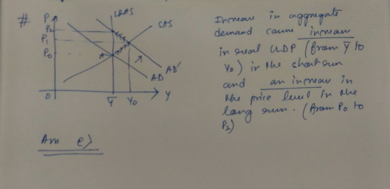Inneau in aggregate demand caum increan in eveal ULDP (from ý to Yo) in the shart run and an increaw in the price luul in the