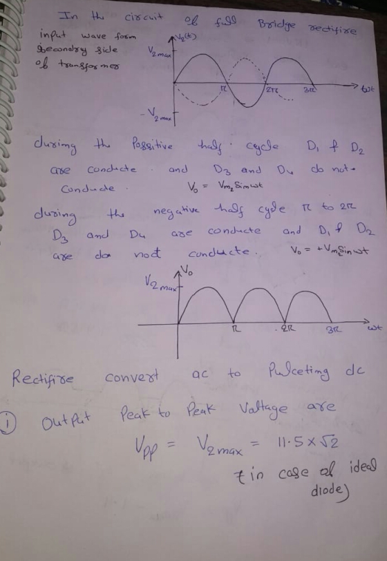 of Vect) full Bridge In the circuit input wave form gecondry side of transformer rectifire 2 m > tot during the possitive hal