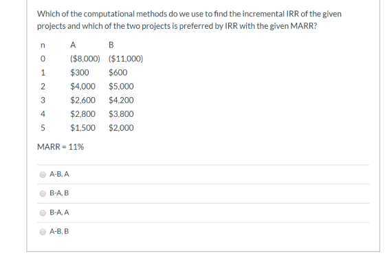 Which of the computational methods do we use to find the incremental IRR of the given projects and which of the two projects