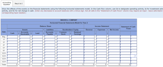 Accounting Equation Req A to I Show the effects of the events on the financial statements using the following horizontal stat