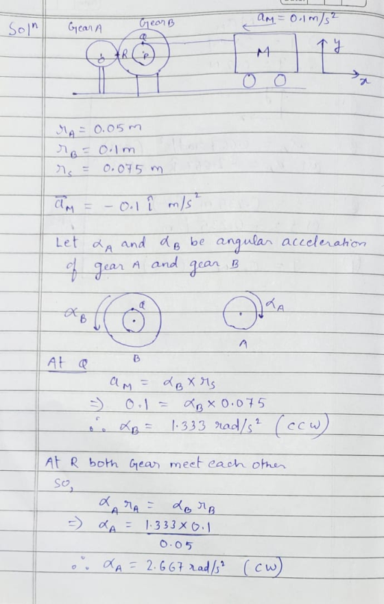 AM = 0.1 m/s Gear B Soln Gear A OR MA= 0.05 m ror Oilm M = 0.075 m am = - Ol î m/s Let of A and do be angular acceleration ge