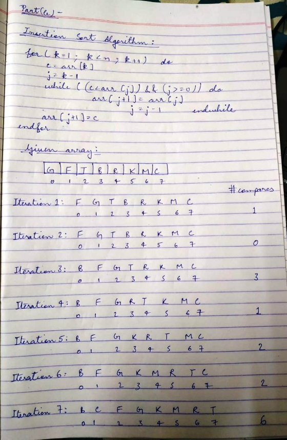 Part(e) - Insertion Sort Algorithm : for ( k = 1 king k++) do ja k-1 while ((charr Cil) && (>=0)) do arr ( ; + 1) = arr Ci j