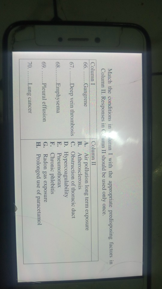 Match the conditions in lumn I with the appropriate predisposing factors in Column II. Responses in Culumn II should be used