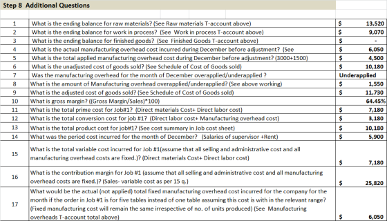 Step 8 Additional Questions 1 2 What is the ending balance for raw materials? (See Raw materials T-account above) What is the