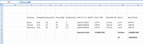 519 E F M Economy Probability Price (P1) $ Price (PO)$ Dividend ($) HPR ( P1+D - PO)/PO Prob * HPR Dev(HPR-ER) Dev^2 Dev^2* P