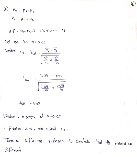 Unden o33 cal 0.1o5 lo 16 ワY-93 value o.ocosDy The Sufficient evidente to Conc hde Hero