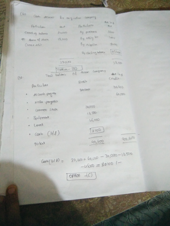 Cash recrunt Bu ang mga Particolas و مرا برای کار روک Openting balores 90 Dars of stocks Choox 45) By pro by oklity 18,000 By