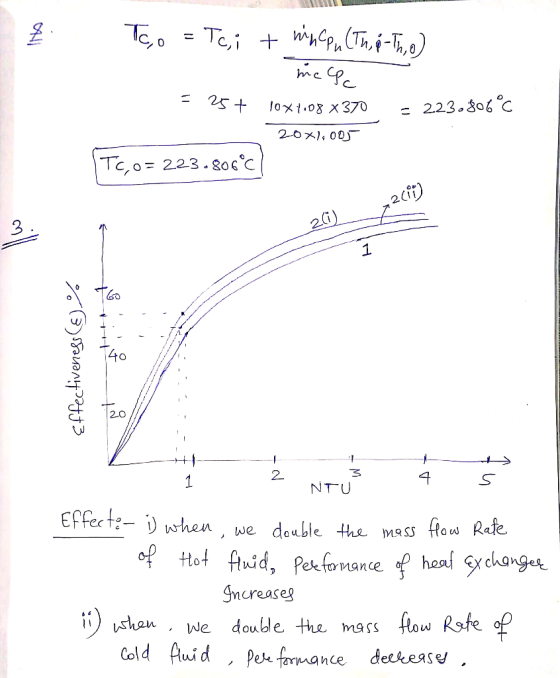 8 X370 - 3 1 2 NTU Effect:- when, we deuble the mess Ho gmcrease ï) u shan , we double Hue mass flow Rafe of