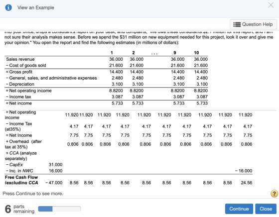 View an Example Question Help II ILU yuui UlIIVS, urupo a VIISUILAI IL PUIL VI yuui ucon, anu wipiallis, VVC UNE LICOC LUI SU