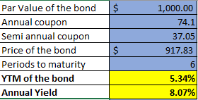 $ Par Value of the bond Annual coupon Semi annual coupon Price of the bond Periods to maturity YTM of the bond Annual Yield 1
