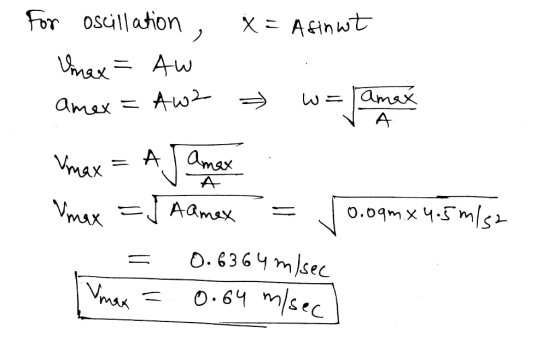 ima VA for oscillation, X= Afinwt Unax - AW amex = Aw2 » w = jamax Vmax = A Jamax Vmax = 1 Allmex = 0.09mx 4.5 m/s2 = 0.6364