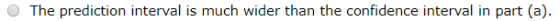 The prediction interval is much wider than the confidence interval in part (a)