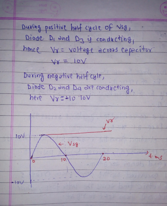 Duvihg posftivt hef cyat O Ns3 Diode Di one D y conducting hent 1 0 h. IF t- 20