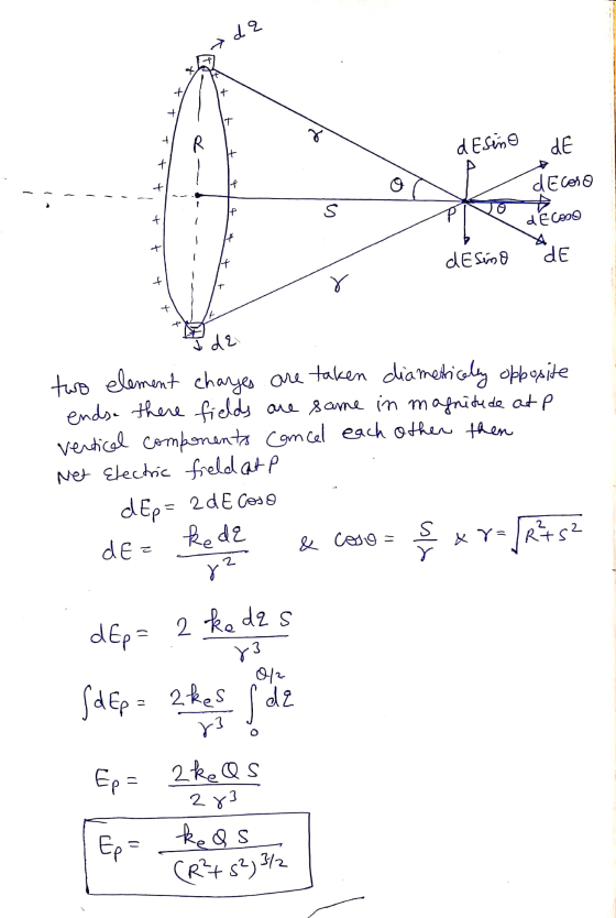 At da T + 7 T t tot d Esino de - decoro t PAE ECODE t + t t + desimo de 4 + two element charges are taken diametrically oppos