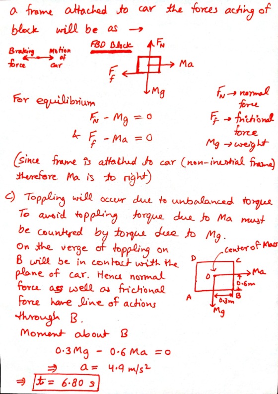 a frome attached to car the forces acting of block will be as → motion FBD Block FN Bradering > of TA→ Ma force L aar Img for
