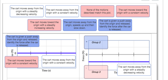 The cart moves away from the origin with a steadily decreasing velocity. The cart moves away from the origin with a constant