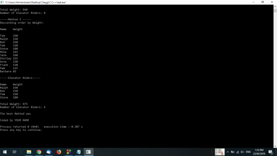 CN ator Desktop\Chegg) C Ctest.exe Total Weight: 94e Number of Elevator Riders: 8 Method 3 Descending order by Weight Name We