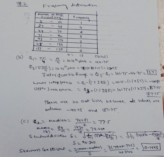 #2 Frequency distribution. Humber of days Inventory. Frequency 5 - 26 27 - 48 - 70 - 92 93 - 114 115 - 136 137 - 158 n= 18 -H