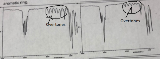 aromatic ring Overtones Overtones