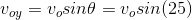 Uoy = Vosint-Vosin (25)